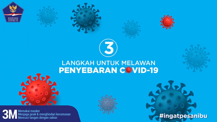 Tiga Langkah untuk Melawan Penyebaran COVID-19