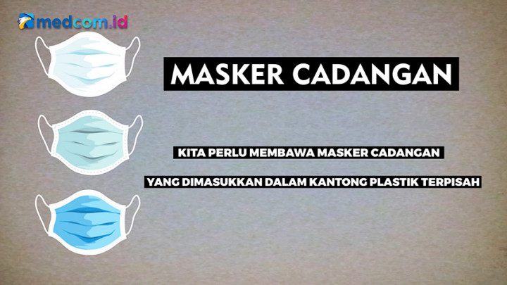 Barang yang Wajib Dibawa di Masa Pandemi