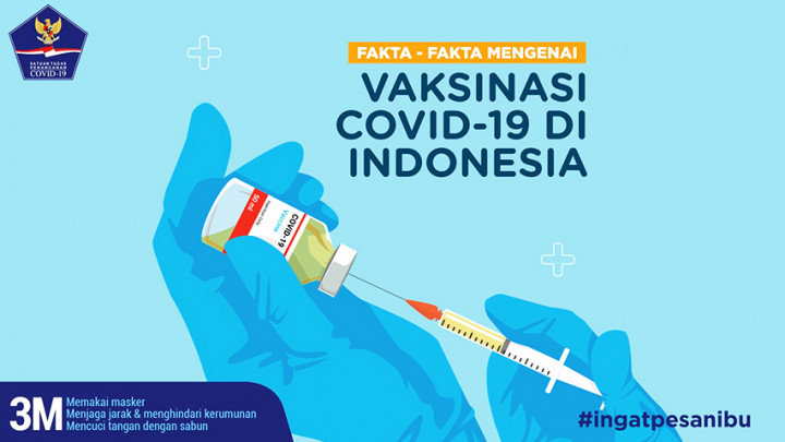 Fakta Seputar Vaksinasi COVID-19 di Indonesia