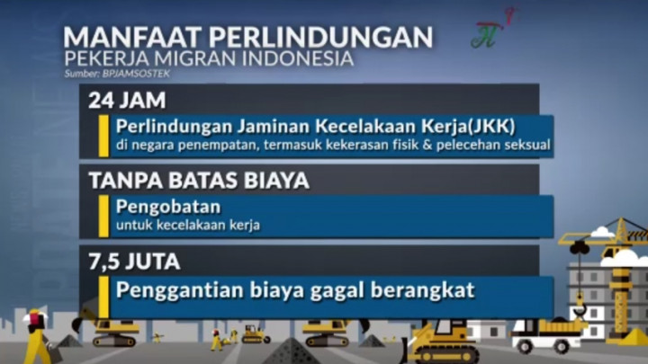PMI Dilindungi, Aman Bekerja di Luar Negeri - Highlight Prime Talk Metro TV