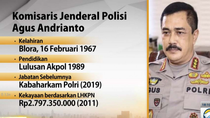 Pekerjaan Rumah Kabareskrim Baru - Highlight Primetime News Metro TV