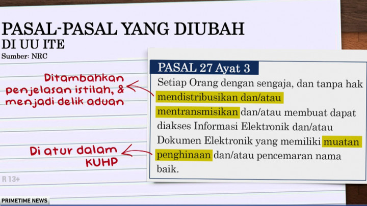 Mengkaji Pasal Karet UU ITE - Highlight Primetime News Metro TV