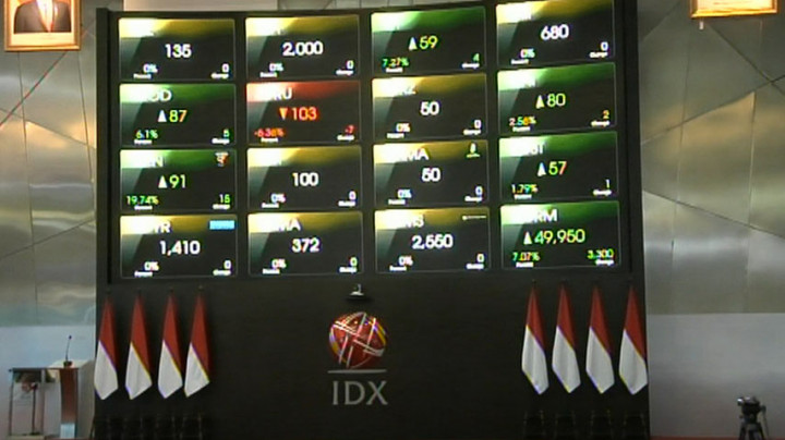 Tips Aman Berinvestasi, Jangan Mudah Tergiur Keuntungan Tidak Wajar