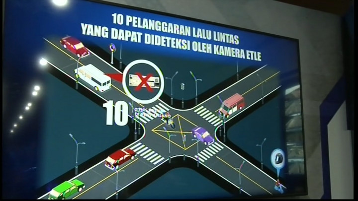 Mulai Berlaku, Begini Cara Kerja Tilang Elektronik