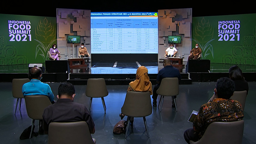 Upaya Pemerintah Menjaga Pasokan dan Harga Pangan