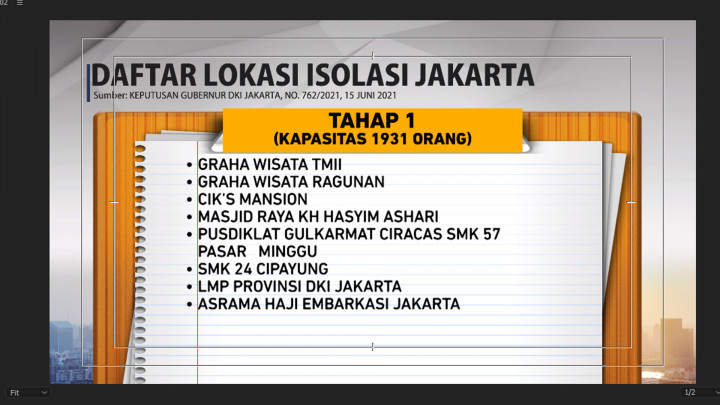 Kasus COVID Melonjak, Simak Daftar Tempat Isolasi Mandiri di Jakarta