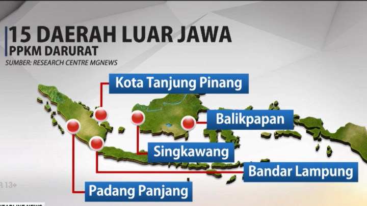 Kesiapan PPKM Darurat di 15 Kabupaten/Kota di Luar Jawa Bali
