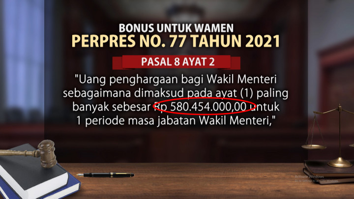 Besaran Pesangon dan Gaji Wakil Menteri yang Menggiurkan