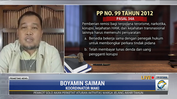 Mudah Dapat Remisi, Memanjakan Napi Korupsi