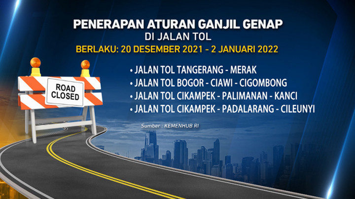Libur Nataru, Pemerintah Terapkan Aturan Ganjil Genap di Sejumlah Ruas Tol