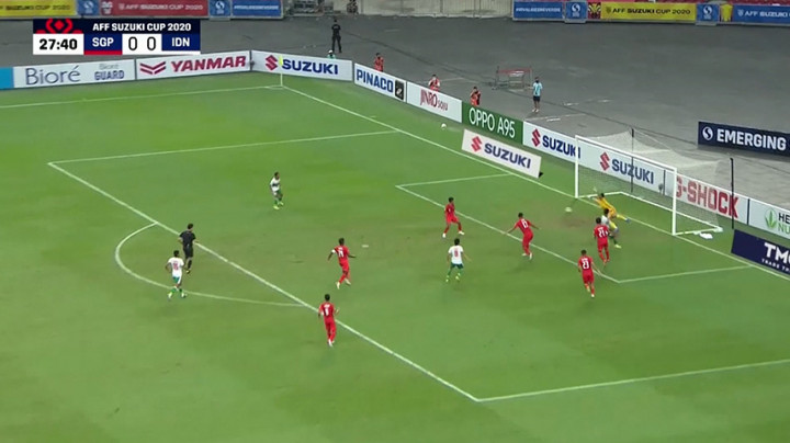Indonesia Vs Singapura Berakhir Imbang, Skuad Garuda Wajib Menang di Leg 2