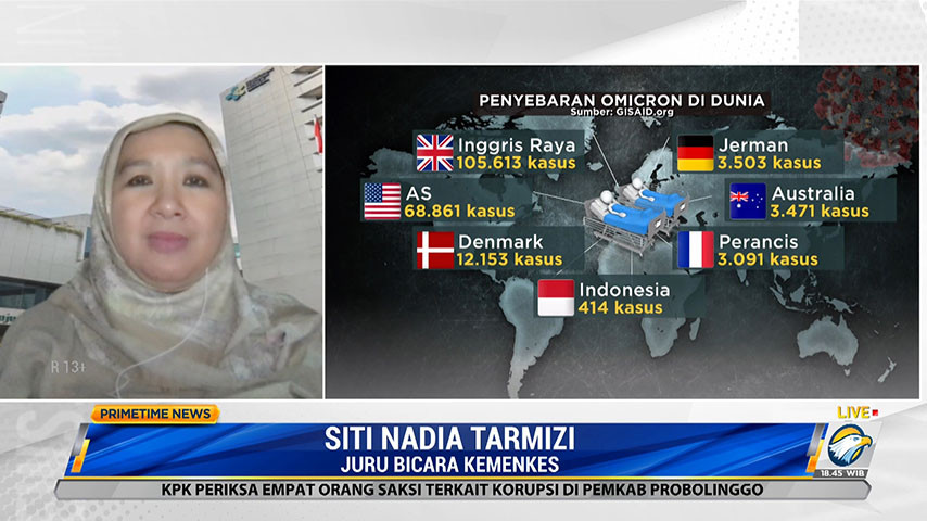Omicron Mengintai, Ini yang Harus Diperhatikan