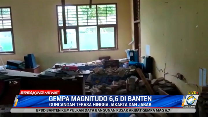 Penjelasan BMKG Terkait Gempa 6,6 SR yang Mengguncang Banten