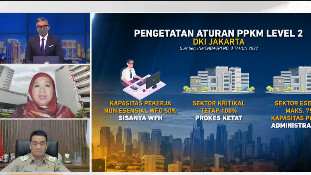 Upaya Pemprov DKI Jakarta Redam Puncak Kasus Omicron