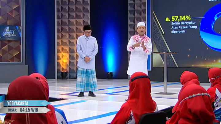 Jangan Lupa Bersyukur Ketika Mendapat Nikmat