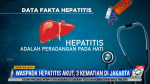 Waspada Hepatitis Akut, Ini Cara Pencegahnya