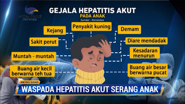 Begini Ciri-ciri Hepatitis Akut & Cara Mencegahnya!