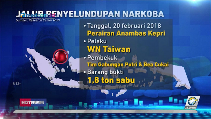 Polri & Bea Cukai Pernah Menemukan Sabu Seberat 1,8 ton