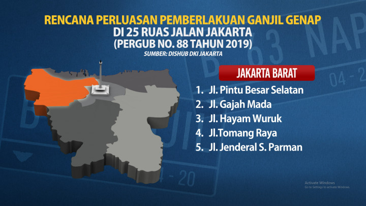Ingat! Mulai 6 Juni Ada Perluasan Ganjil Genap di 25 Ruas Jalan Jakarta