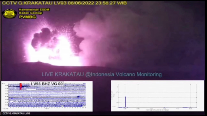 Detik-detik Erupsi Gunung Anak Krakatau Terekam CCTV