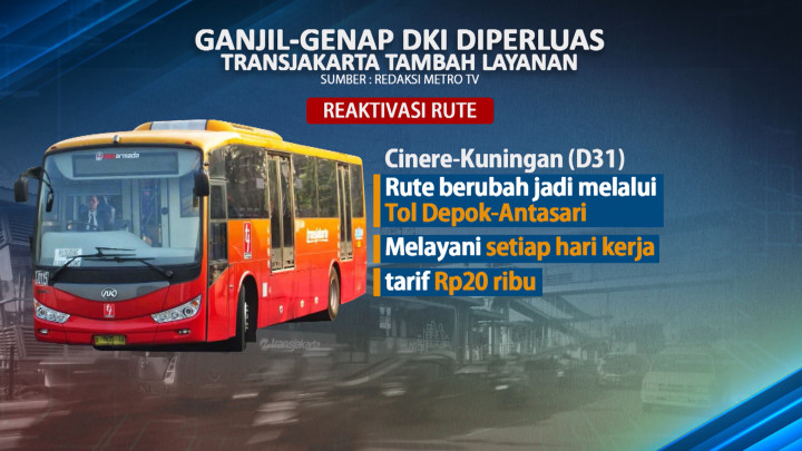 Kebijakan Gage DKI Diperluas, Transjakarta Tambah Layanan
