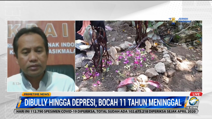 Penyebab Munculnya Kasus Perundungan Bocah Dipaksa Setubuhi Kucing di Tasikmalaya