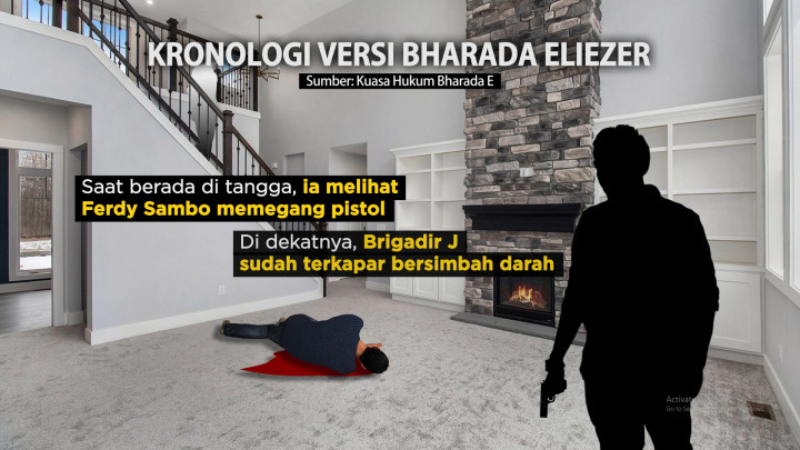 Kronologi Kasus Brigadir J Menurut Kesaksian Bharada E