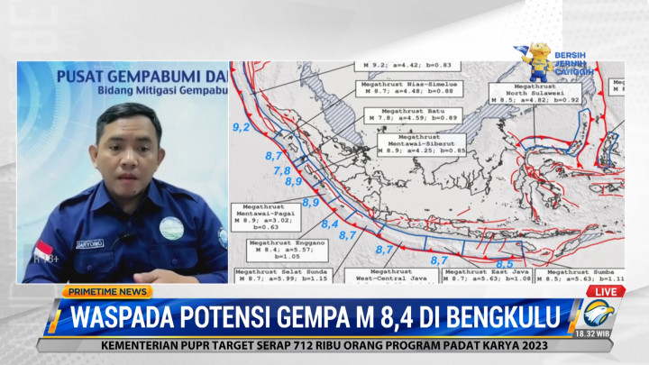 Potensi Gempat M 8,4 Wilayah Bengkulu Merupakan Skenario Terburuk