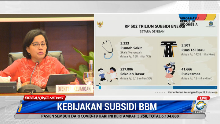 Subsidi BBM Capai Rp502 T, Menkeu: Bisa untuk Bangun Ribuan RS dan Ratusan Ribu Sekolah