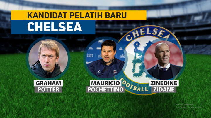 Thomas Tuchel Resmi Dipecat, Ini Daftar Kandidat Pelatih Chelsea