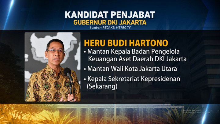 Ganti Anies, Ini 3 Nama Kandidat Pejabat Gubernur DKI Jakarta