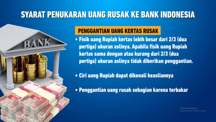 BI Bisa Ganti Uang Rusak Dimakan Rayap, Simak Persyaratannya!
