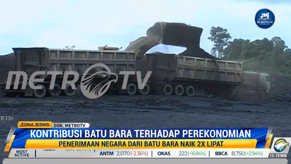 Kontribusi Batu Bara Terhadap Perekonomian