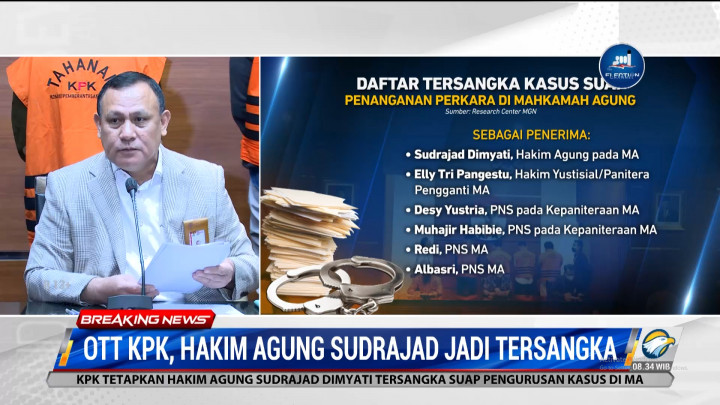 OTT KPK, 6 Tersangka Kasus Suap di MA Ditahan