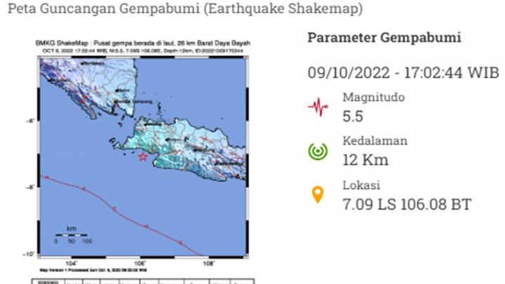 Gempa Magnitudo 5,5 Guncang Bayah Banten