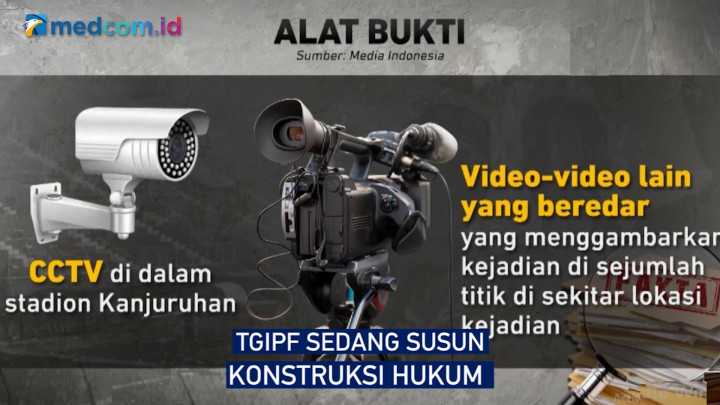 Usai Kumpulkan Semua Data, TGIPF Susun Konstruksi Hukum