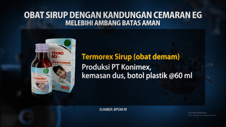 Waspada! Ini Daftar 5 Obat Sirup Anak Diduga Mengandung Etilen Glikol