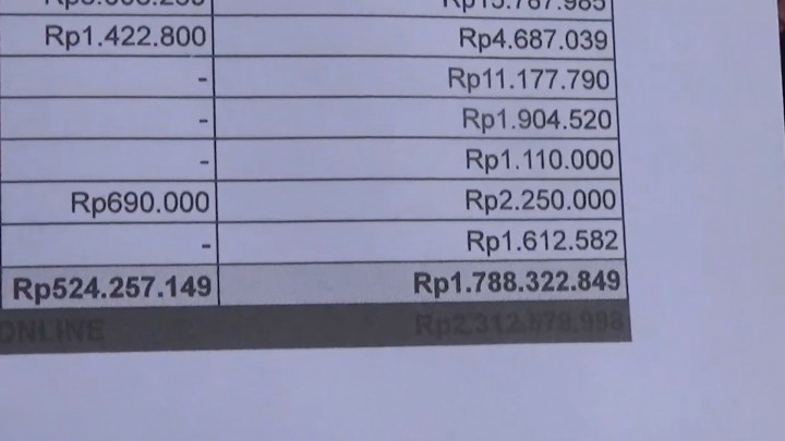 Tak Hanya Jadi Korban Investasi Bodong, Ratusan Mahasiswa di Bogor Terjerat Pinjol