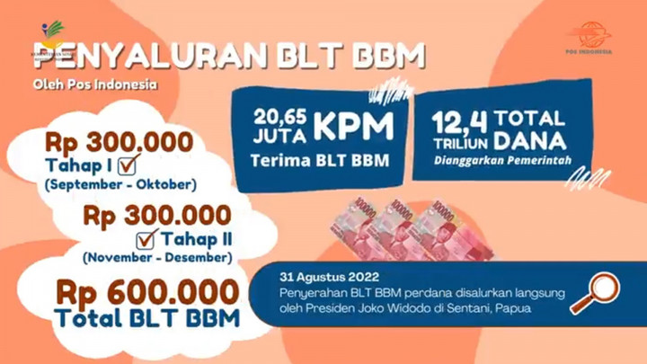Mozaik Pos Indonesia