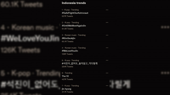 Jin BTS Mulai Wamil Hari Ini, ARMY Dominasi Trending Topic Twitter