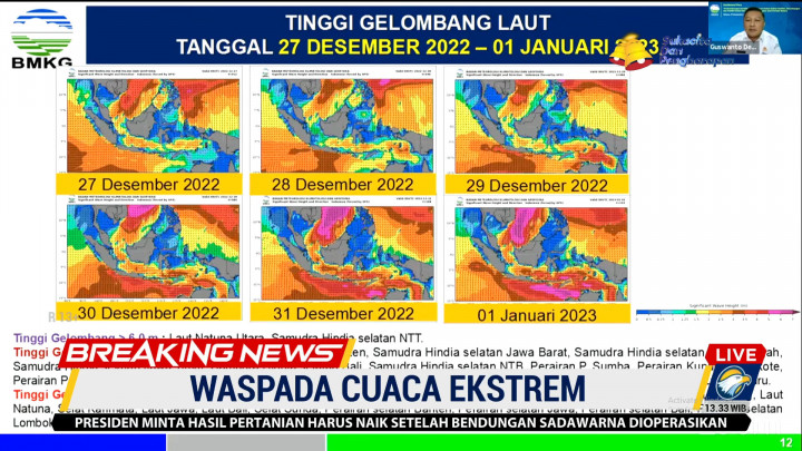 BMKG: Waspada Gelombang Tinggi hingga 6 Meter di Sejumlah Wilayah Indonesia