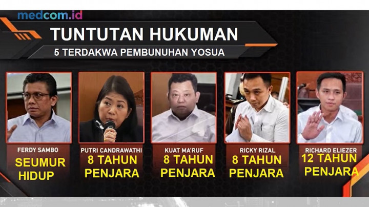 Soal Hukuman Mati, Kuasa Hukum Keluarga Yosua: Sudah Kami Prediksi Tidak Akan Terjadi