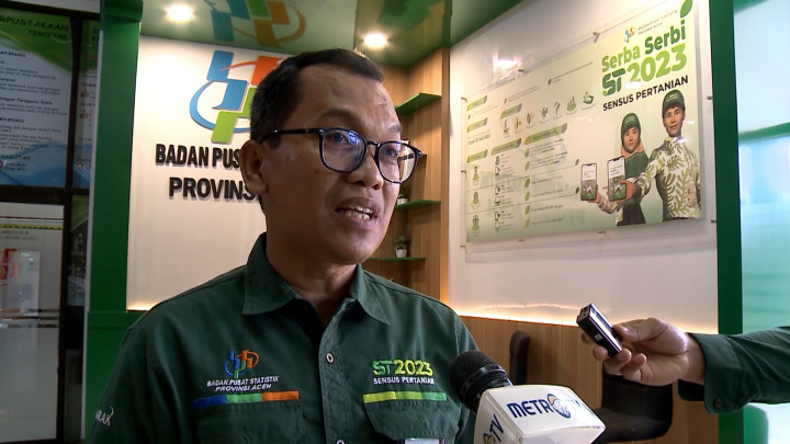 Inflasi Terkendali, Penduduk Miskin di Aceh Turun Menjadi 14,45 Persen