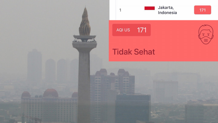Tak Kunjung Membaik! Kualitas Udara Jakarta Siang Ini Tetap Peringkat 1 Terburuk di Dunia