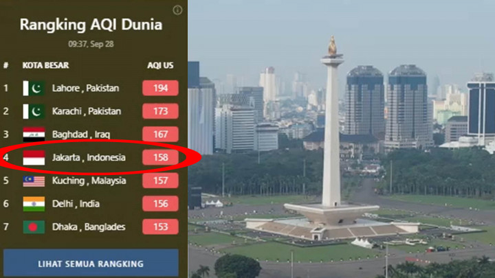 Kualitas Udara Jakarta Turun ke Posisi Keempat Paling Berpolusi di Dunia