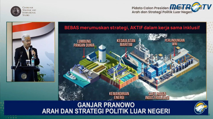 Ganjar Pranowo: Indonesia Berpotensi Menjadi Lumbung Pangan Dunia