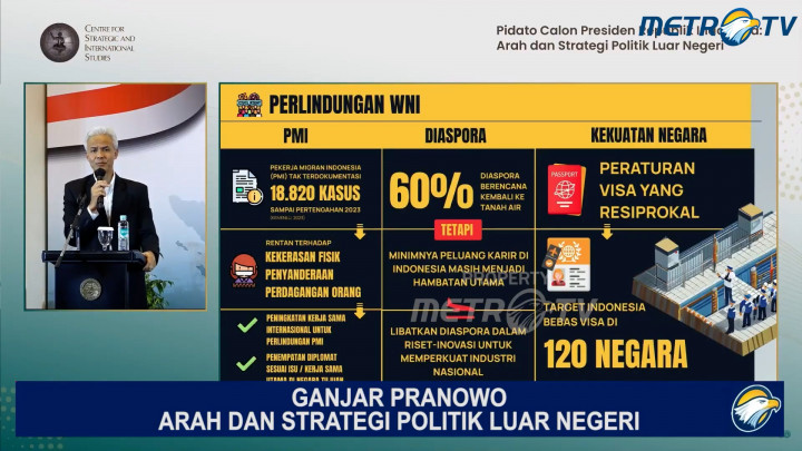 Begini Solusi yang Ditawarkan Ganjar Terkait Perlindungan WNI