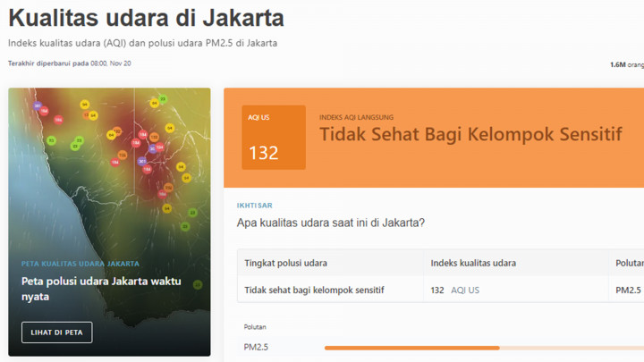 Kualitas Udara Jakarta Menempati Urutan ke-15 Kota Paling Berpolusi di Dunia