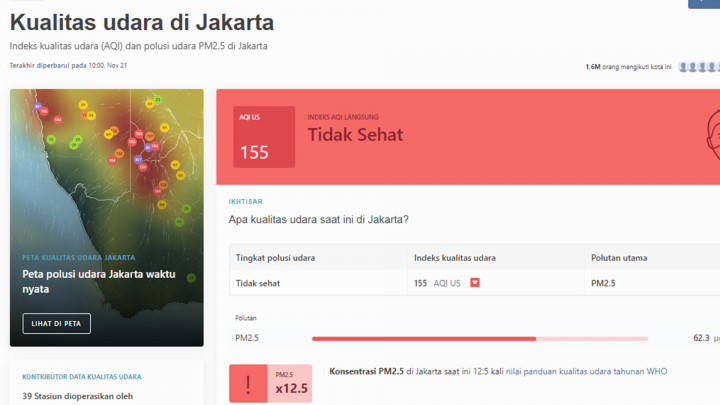 Kualitas Udara Jakarta Menempati Urutan Ke-12 Kota Paling Berpolusi di Dunia