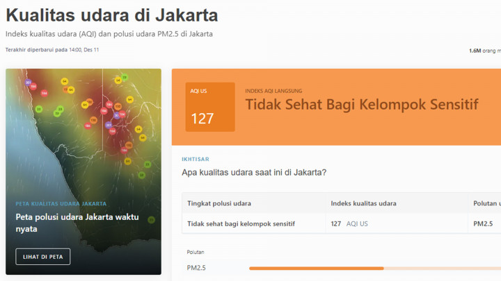 Kualitas Udara Jakarta di Urutan ke-13 Kota Paling Berpolusi di Dunia